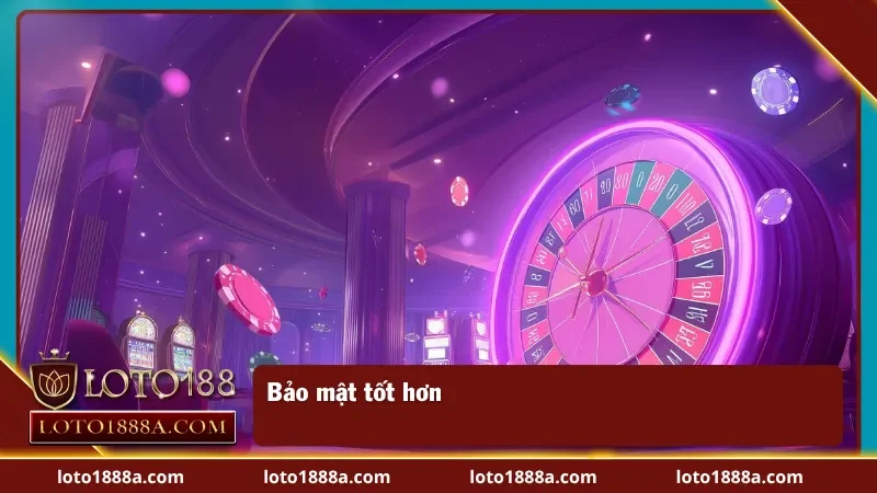 Hỗ trợ bảo mật khi tham gia tại ứng dụng